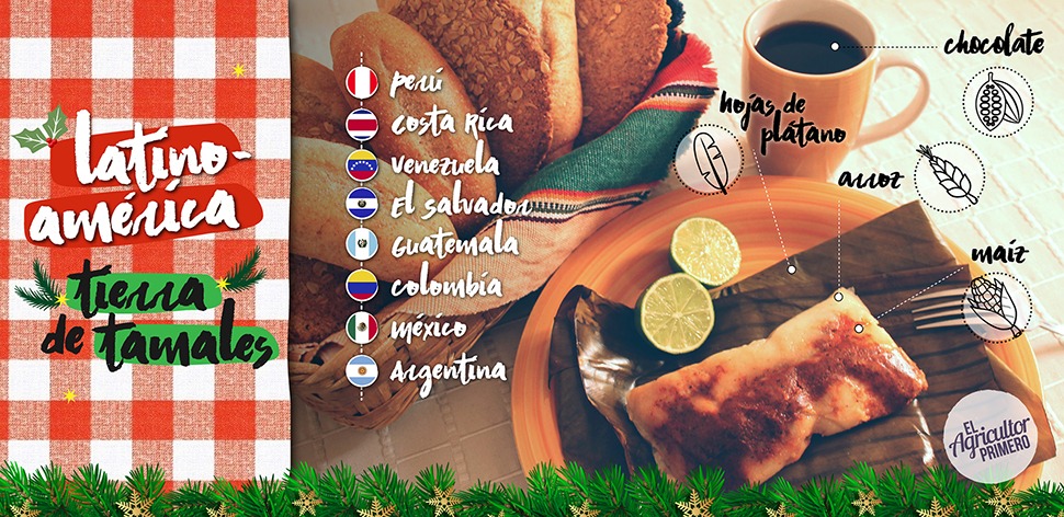 Las cenas de nochebuena en Latinoamérica - El Agricultor Primero - El  Agricultor Primero