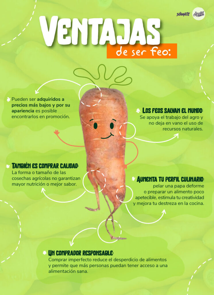 infografia ventajas de ser feo