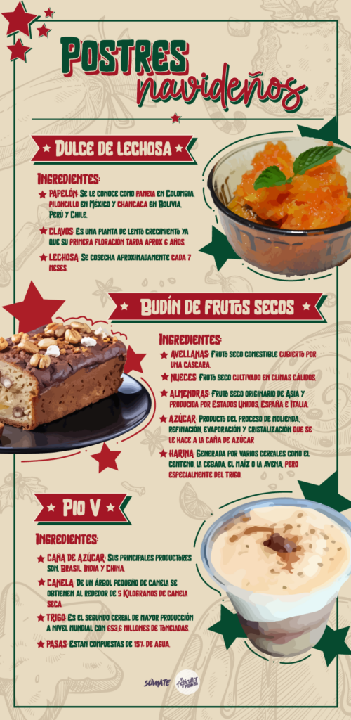 postres navidenos